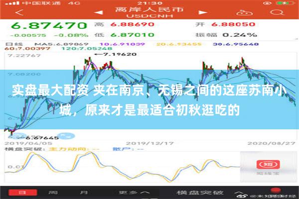 实盘最大配资 夹在南京、无锡之间的这座苏南小城，原来才是最适合初秋逛吃的