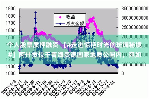 个人股票质押融资 【#走进惊艳时光的斑斓秘境#】阿什贡位于青海贵德国家地质公园内，宛如