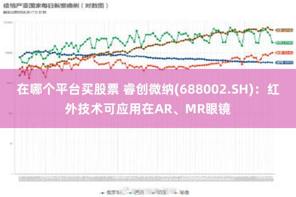 在哪个平台买股票 睿创微纳(688002.SH)：红外技术可应用在AR、MR眼镜