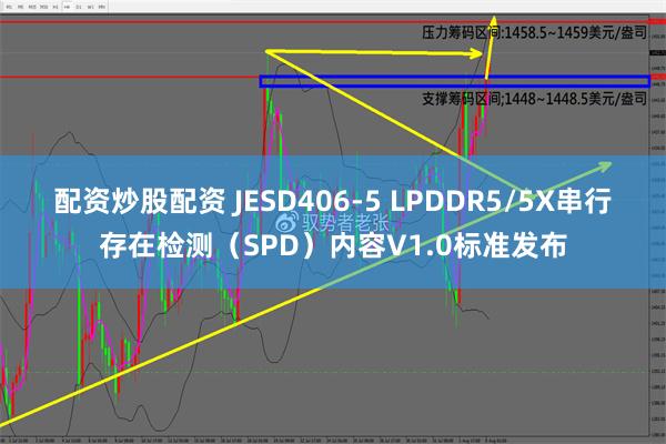 配资炒股配资 JESD406-5 LPDDR5/5X串行存在检测（SPD）内容V1.0标准发布