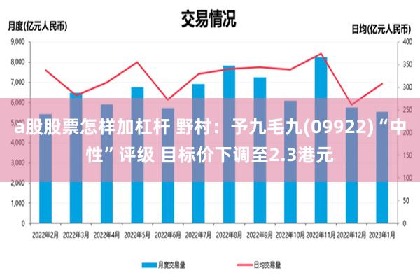 a股股票怎样加杠杆 野村：予九毛九(09922)“中性”评级 目标价下调至2.3港元