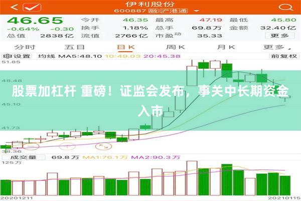 股票加杠杆 重磅！证监会发布，事关中长期资金入市