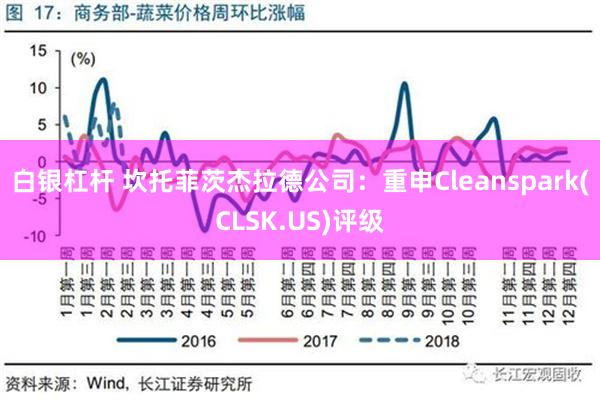 白银杠杆 坎托菲茨杰拉德公司：重申Cleanspark(CLSK.US)评级