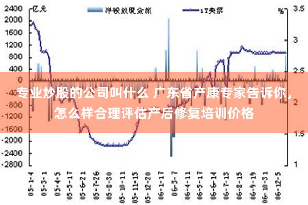 专业炒股的公司叫什么 广东省产康专家告诉你，怎么样合理评估产后修复培训价格