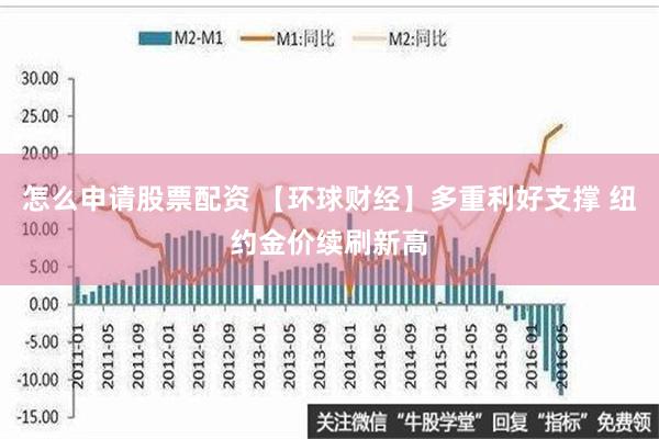 怎么申请股票配资 【环球财经】多重利好支撑 纽约金价续刷新高