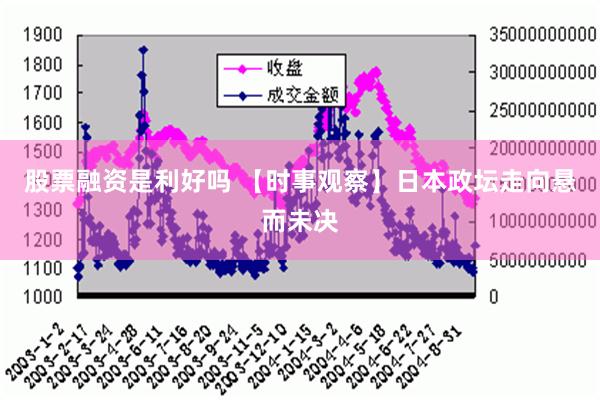 股票融资是利好吗 【时事观察】日本政坛走向悬而未决