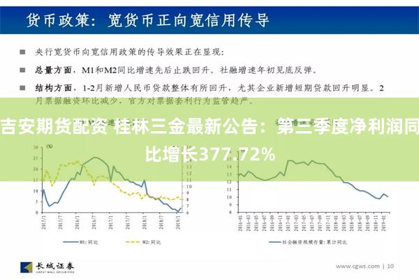 吉安期货配资 桂林三金最新公告：第三季度净利润同比增长377.72%