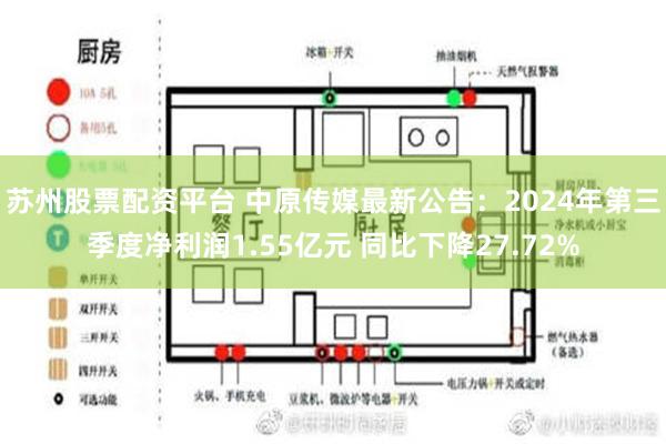 苏州股票配资平台 中原传媒最新公告：2024年第三季度净利润1.55亿元 同比下降27.72%