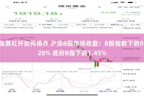 股票杠杆如何操作 沪深B股市场收盘：B股指数下跌0.28% 成份B指下跌1.45%