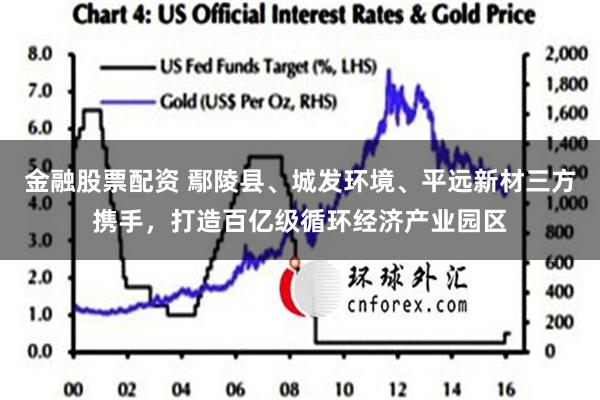 金融股票配资 鄢陵县、城发环境、平远新材三方携手，打造百亿级循环经济产业园区