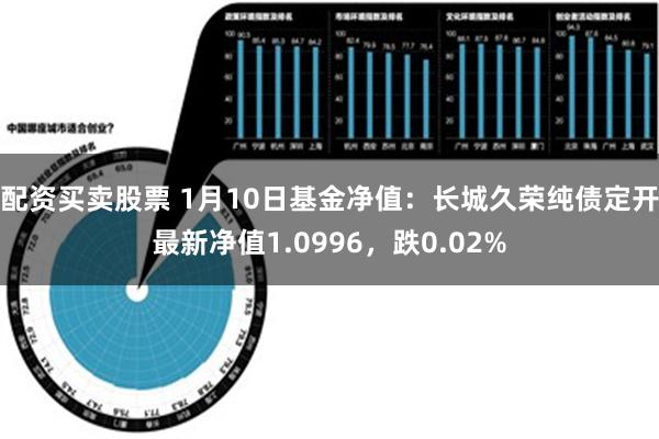 配资买卖股票 1月10日基金净值：长城久荣纯债定开最新净值1.0996，跌0.02%