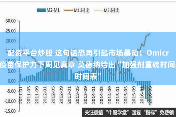 配资平台炒股 这句话恐再引起市场暴动！Omicron疫苗保护力下周见真章 莫德纳给出“加强剂重磅时间表”