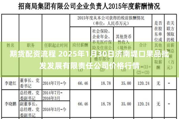 期货配资流程 2025年1月30日济南堤口果品批发发展有限责任公司价格行情