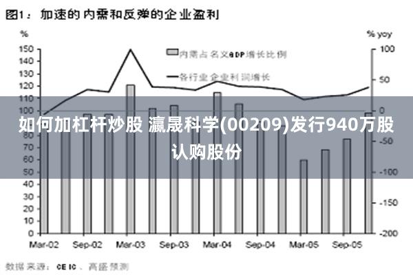 如何加杠杆炒股 瀛晟科学(00209)发行940万股认购股份